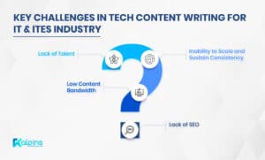Key Challenges in Tech Content Writing for IT & ITeS Companies