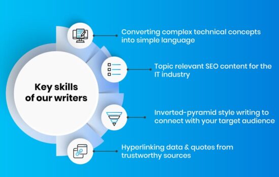 Kalpins writers skills for web content writing Services
