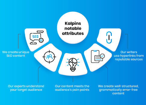 Attributes of Kalpins SEO Content Writers