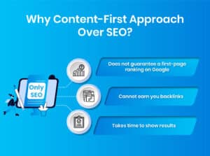 Why content first approach over seo in b2b marketing